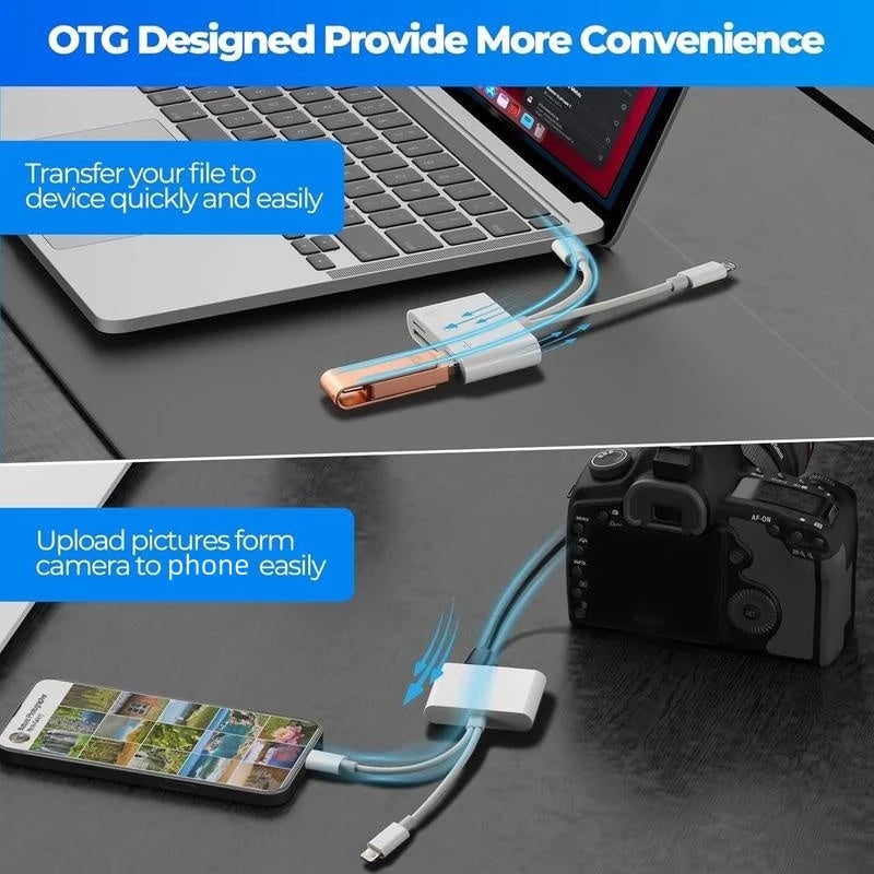 🏆Sista dagen – 50 % rabatt🔥3-i-1 USB-C-minneskortläsare