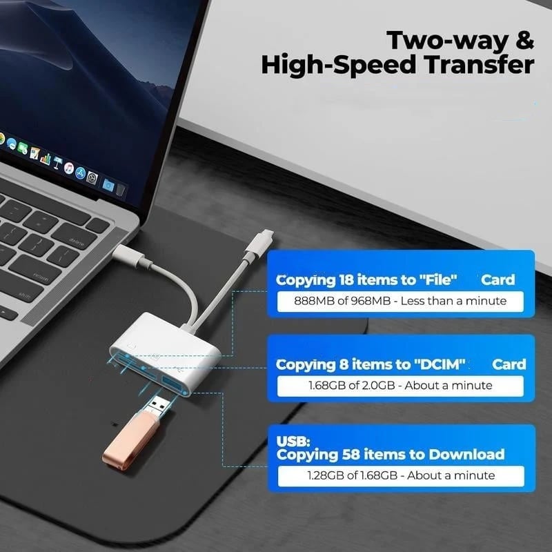🏆Sista dagen – 50 % rabatt🔥3-i-1 USB-C-minneskortläsare