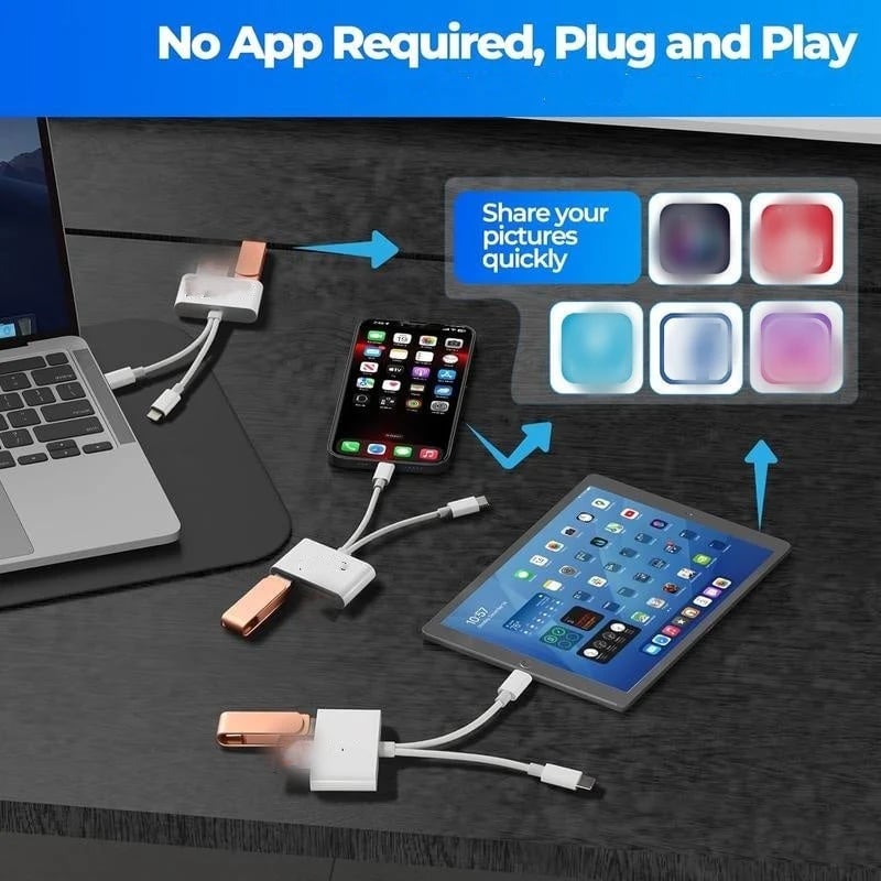 🏆Sista dagen – 50 % rabatt🔥3-i-1 USB-C-minneskortläsare