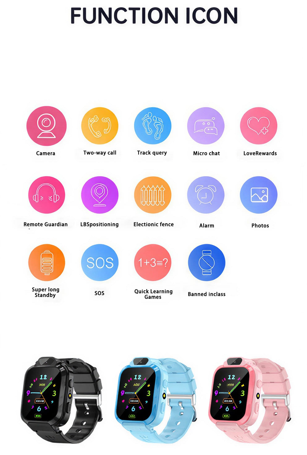 🦸‍♂️ Smartklocka för barn – den ultimata säkerhets- och kommunikationskompisen