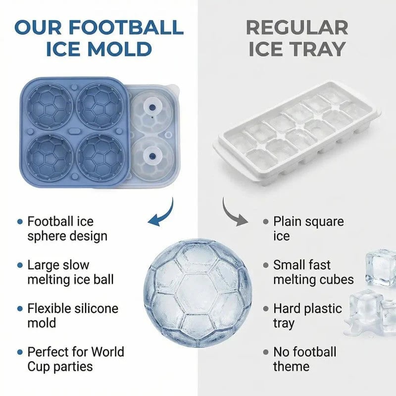 Isform i silikon i fotbollsform