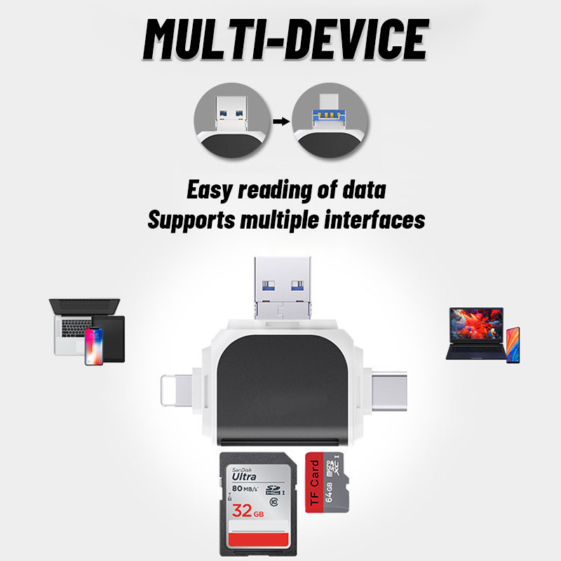 4-i-1 multifunktionell kortläsare