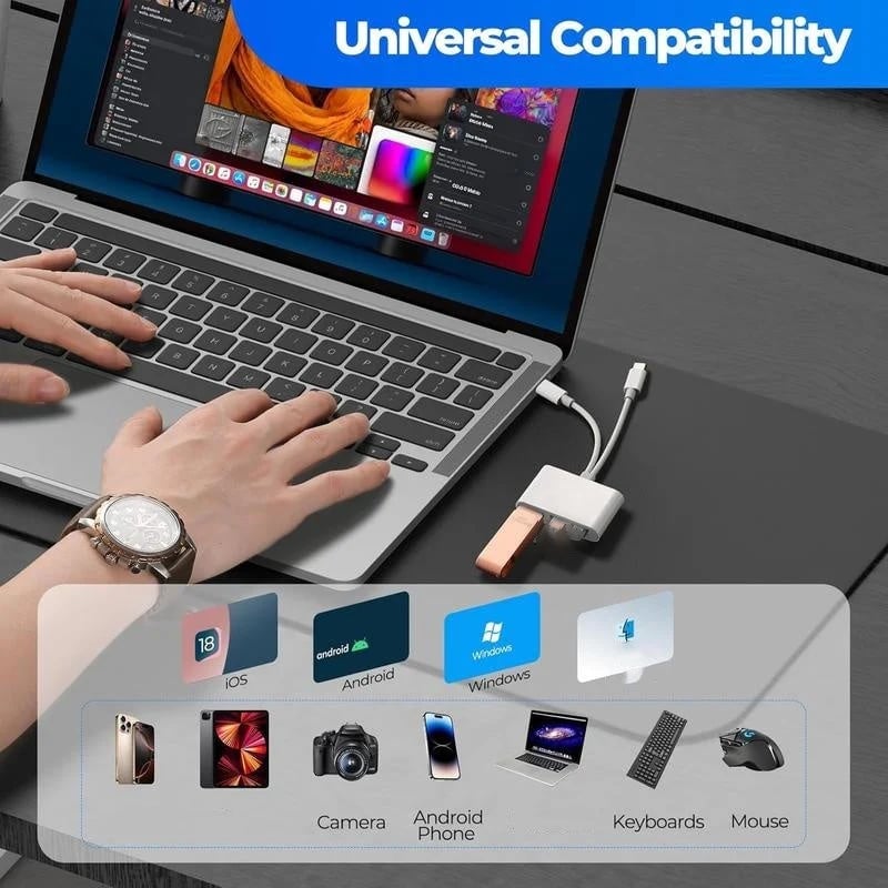 🏆Sista dagen – 50 % rabatt🔥3-i-1 USB-C-minneskortläsare