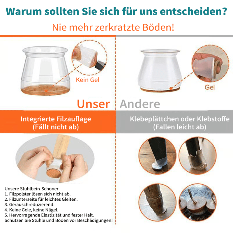 ✨Universella gummibenskydd för stolar – Lämpliga för alla stolsbensformer, reptåliga och slitstarka, den ultimata lösningen för att skydda dina golv.